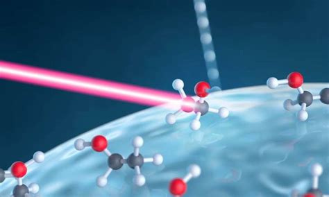 An ultrafast glimpse of the photochemistry of the atmosphere