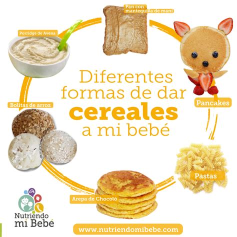 Nutriendo mi Bebé | Diferentes formas para ofrecer cereal a tu bebé