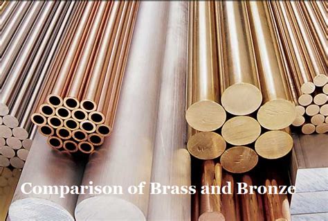 Comparison Between Brass and Bronze - Brass vs Bronze, What’s the ...