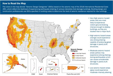 What Is Seismic Design Category - Design Talk