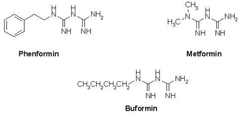 Biguanides