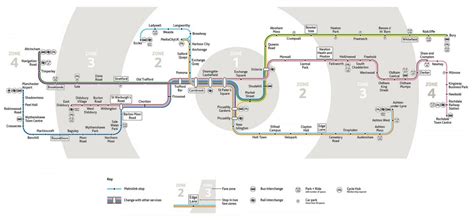 Everything We Know About The New Metrolink Ticket Zones - Secret Manchester