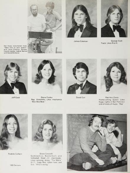 1976 Kennedy High School Yearbook | High school yearbook, School ...