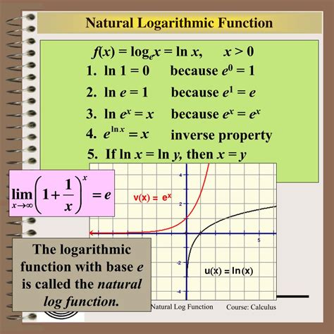 PPT - Aim: How do we differentiate the natural logarithmic function ...