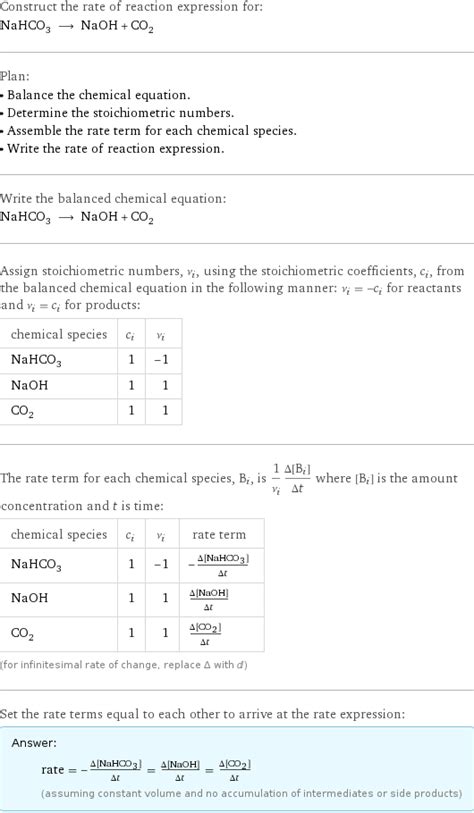 NaHCO3 = NaOH + CO2