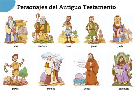 Imágenes - Personajes del Antiguo Testamento