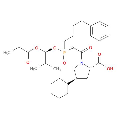 Fosinopril - brand name list from Drugs.com