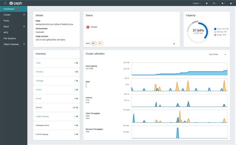 Ceph Dashboard — Ceph Documentation