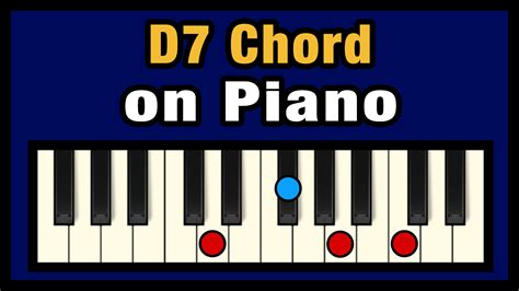 D7 Chord on Piano (Free Chart) – Professional Composers