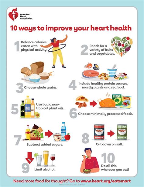 The Ten Ways to Improve Your Heart Health Infographic | American Heart ...