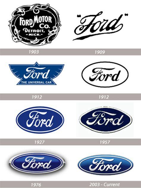 Download High Quality ford logo png old Transparent PNG Images - Art ...