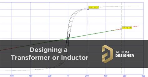 Ferrite Core Selection and Design Decisions | Blog | Altium Designer