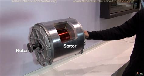 Motor Induction motor design specifics - Electrical Engineering Stack ...