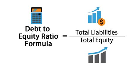 Debt to Equity Ratio Formula | How to Perform D/E Ratio? (Step by Step)