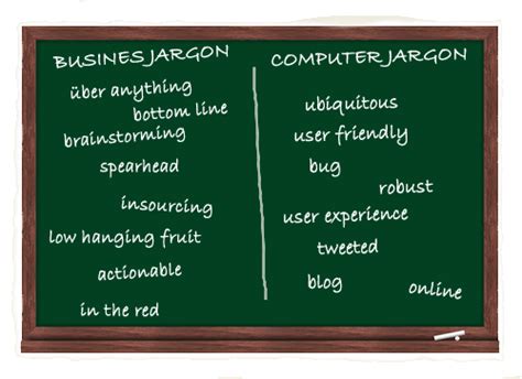 Are Business Jargon Words any Useful?