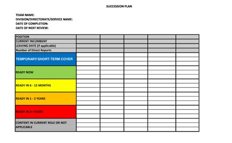 Succession planning template, examples, and tips | monday.com Blog