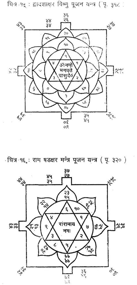 हिन्दी मन्त्रमहार्णव - देवता खंड (संस्कृत एवम् हिन्दी अनुवाद): Hindi ...