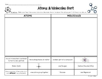 Atoms and Molecules Sorting Worksheet by 4 Little Baers | TPT