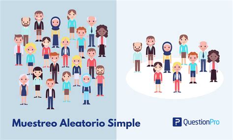 ¿Cómo se realiza el muestreo aleatorio simple?