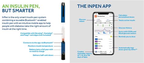 Medtronic InPen Smart Insulin Pen | Byram Healthcare