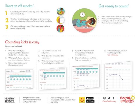 Printable Kick Counting Charts - Count the Kicks