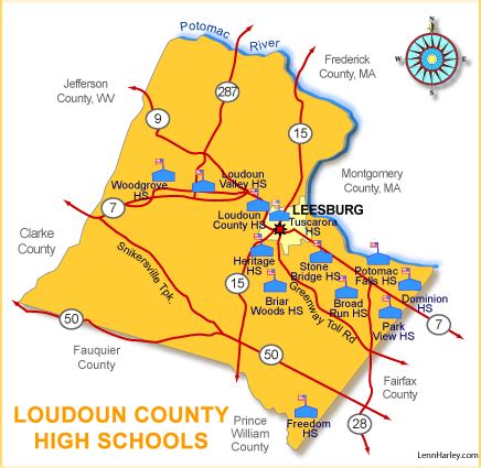 Loudoun County VA High School SAT Scores.