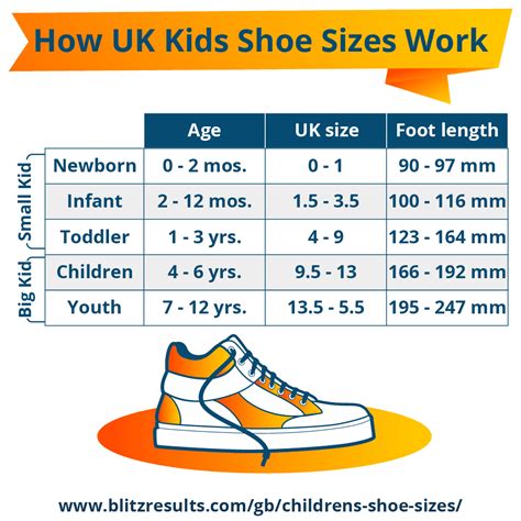 Kids Shoe Size Chart Printable