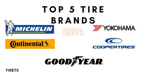 2024 Top 5 Tire Brands Recommended By Automotive Experts | by tiretx ...