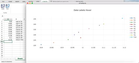 Excel Scatter Chart with Labels | Newbedev