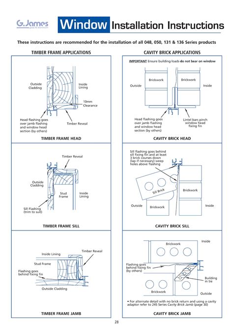 Install bifold doors new construction: Upvc window installation guide pdf