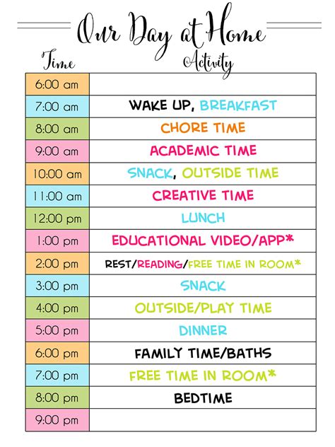 How to Schedule Your At-Home Day During Quarantine | Lamberts Lately