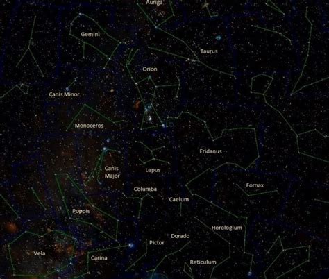 Guide to Finding the Brightest Winter Constellations