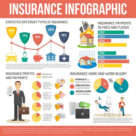 Insurance Infographics Set 462507 Vector Art at Vecteezy