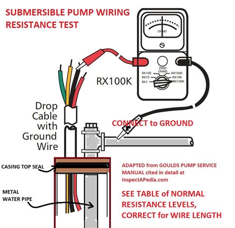 Well Pump Motor Wiring Diagram - Sustainablemed