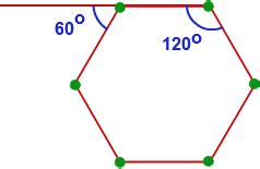 What is the size of the exterior angle of a regular hexagon? | Socratic