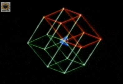 3d Tesseract Animation