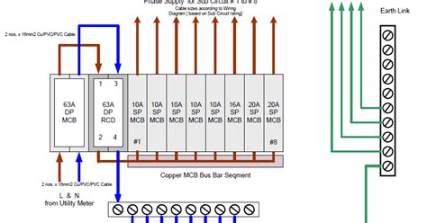 Electrical Engineering World: Wiring Diagram of the Distribution Board