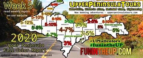 2020 Upper Peninsula Michigan Fall Color Report, Michigan Fall Colors ...