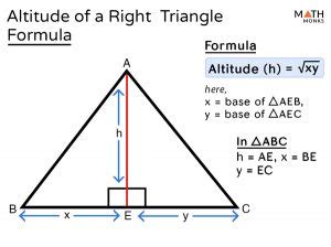 true altitude formula