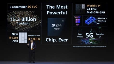 Kirin 9000 and 9000E: 5nm, 5G, Cortex A77 CPU, Mali-G78 GPU, Da Vinci ...