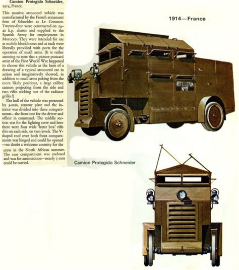 WWI French Armoured Cars | Armored vehicles, Armor, Wwi