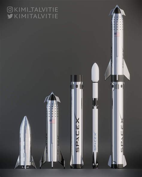 FOLLOW humanMars.net for more images like this! Spacex Rocket, Spacex ...