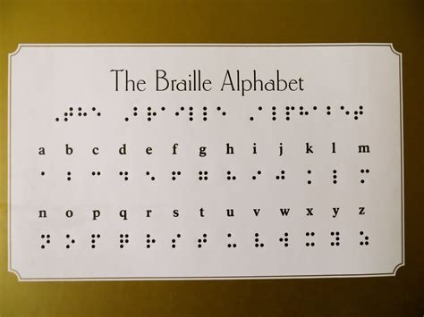 Printable Braille Alphabet