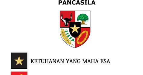 Gambar Kepala Banteng Pancasila : Pancasila - Wikipedia bahasa ...