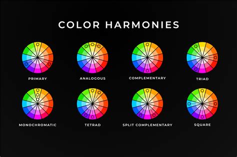 What Are Color Harmonies? - Bryan House Quilts