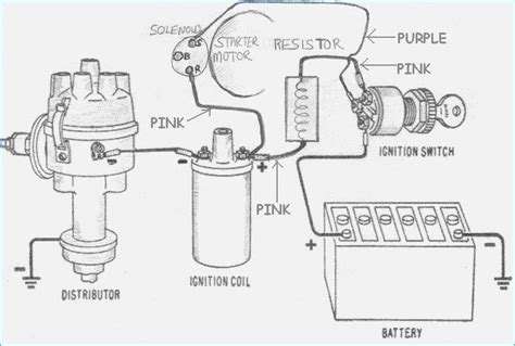 chevy ignition wiring diagram - Kid Worksheet Argol