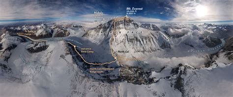 Mount Everest Route Map