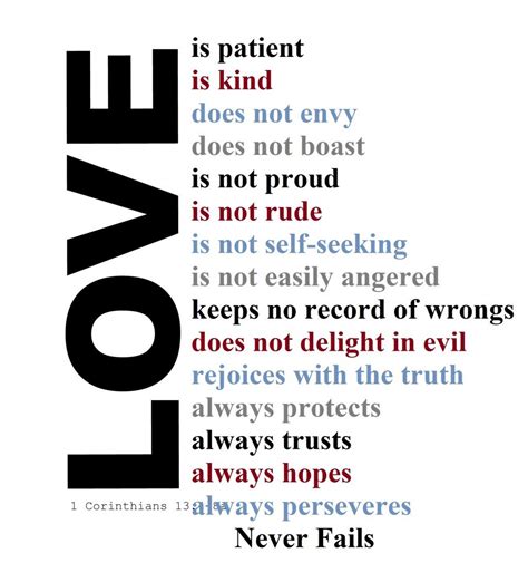 “Love Is Patient, Love Is Kind” Bible Verse Analysis | Owlcation