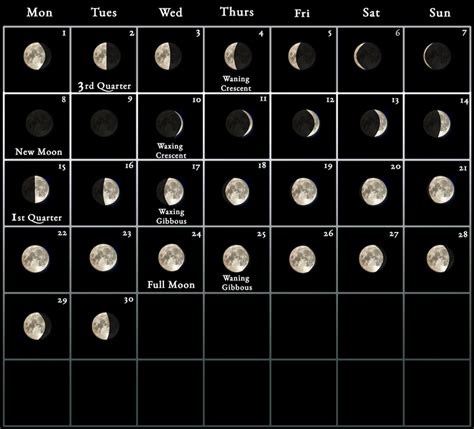 To Moon Phases Calendar 2024 - Caron Cristie