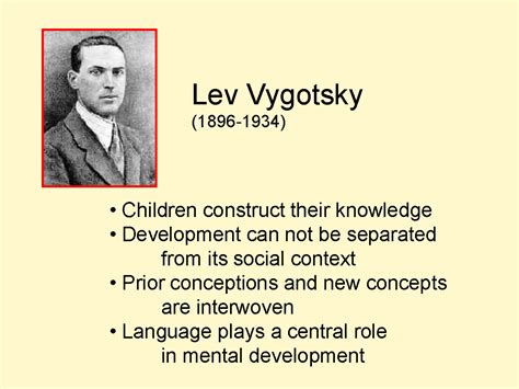 Teori Vygotsky Youtube - Riset